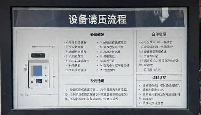 采购流程中的需求确认与合同签订环节分析